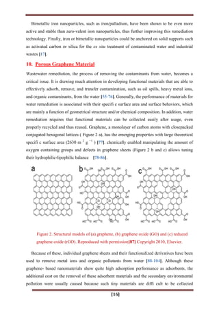 [16]
Bimetallic iron nanoparticles, such as iron/palladium, have been shown to be even more
active and stable than zero-valent iron nanoparticles, thus further improving this remediation
technology. Finally, iron or bimetallic nanoparticles could be anchored on solid supports such
as activated carbon or silica for the ex situ treatment of contaminated water and industrial
wastes [17].
10. Porous Graphene Material
Wastewater remediation, the process of removing the contaminants from water, becomes a
critical issue. It is drawing much attention in developing functional materials that are able to
effectively adsorb, remove, and transfer contamination, such as oil spills, heavy metal ions,
and organic contaminants, from the water [55-76]. Generally, the performance of materials for
water remediation is associated with their specifi c surface area and surface behaviors, which
are mainly a function of geometrical structure and/or chemical composition. In addition, water
remediation requires that functional materials can be collected easily after usage, even
properly recycled and thus reused. Graphene, a monolayer of carbon atoms with closepacked
conjugated hexagonal lattices ( Figure 2 a), has the emerging properties with large theoretical
specifi c surface area (2630 m 2
g −1
) [77]. chemically enabled manipulating the amount of
oxygen containing groups and defects in graphene sheets (Figure 2 b and c) allows tuning
their hydrophilic-lipophilic balance [78-86].
Figure 2. Structural models of (a) graphene, (b) graphene oxide (GO) and (c) reduced
graphene oxide (rGO). Reproduced with permission[87] Copyright 2010, Elsevier.
Because of these, individual graphene sheets and their functionalized derivatives have been
used to remove metal ions and organic pollutants from water [88-104]. Although these
graphene- based nanomaterials show quite high adsorption performance as adsorbents, the
additional cost on the removal of these adsorbent materials and the secondary environmental
pollution were usually caused because such tiny materials are diffi cult to be collected
 