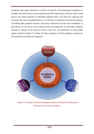 [17]
completely after usage. Therefore, it would be of scientifi c and technological importance to
assemble individual sheets into three-dimensional (3D) macroscopic structures which would
preserve the unique properties of individual graphene sheets, and offer easy collecting and
recycling after water remediationHerein, we would like to emphasize the recent development
of building bulky graphene materials with porous architectures for the water remediation. In
particularly, we will focus on the rational design and application of such bulky graphene
materials in cleanup of oil, removal of heavy metal ions, and elimination of water-soluble
organic pollutants (Figure 3). Finally, the future prospects of bulky grapheme materials for
environmental remediation are suggested.
Figure 3. Schematic illustration of graphene sheets assembled into bulky porous
architectures for water remediation.
 