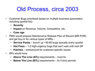 Old Process, circa 2003 
• Customer Bugs prioritized based on multiple business parameters, 
including (partial list) - 
• Severity 
• Impact on Revenue, Volume, Competitive, etc. 
• Case age 
• PMO would prepare Maintenance Release Plan of Record (MR POR) 
and get buy-in for various types of MRs - 
• Service Packs – bunch up ~50-60 bugs typically every quarter 
• Hot Fixes – 1-2 high-urgency bugs that can’t wait until next SP 
• Patches – workaround for customer-specific issues 
• SPs would have 
• Above The Line (ATL) requirements – must fix 
• Below The Line (BTL) requirements – fix if time permits 
 
