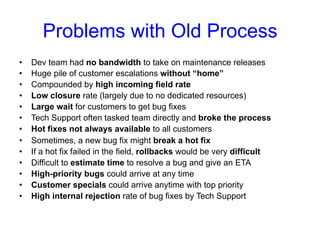 Problems with Old Process 
• Dev team had no bandwidth to take on maintenance releases 
• Huge pile of customer escalations without “home” 
• Compounded by high incoming field rate 
• Low closure rate (largely due to no dedicated resources) 
• Large wait for customers to get bug fixes 
• Tech Support often tasked team directly and broke the process 
• Hot fixes not always available to all customers 
• Sometimes, a new bug fix might break a hot fix 
• If a hot fix failed in the field, rollbacks would be very difficult 
• Difficult to estimate time to resolve a bug and give an ETA 
• High-priority bugs could arrive at any time 
• Customer specials could arrive anytime with top priority 
• High internal rejection rate of bug fixes by Tech Support 
 