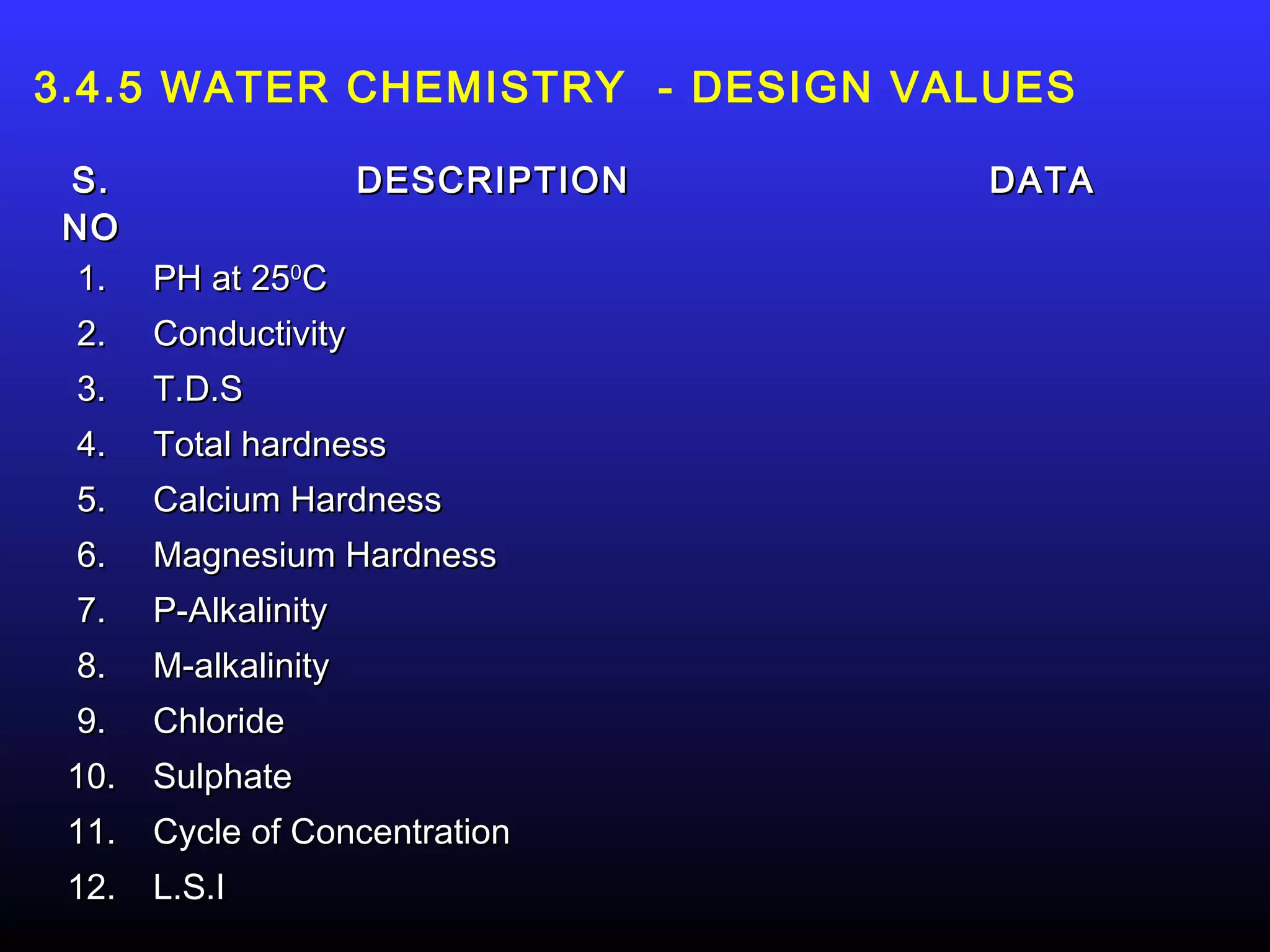 3.4.5 WATER CHEMISTRY - DESIGN VALUES

 S.             DESCRIPTION      DATA
 NO
  1. PH at 250C
 2.   Conductivity
 3.   T.D.S
 4.   Total hardness
 5.   Calcium Hardness
 6.   Magnesium Hardness
 7.   P-Alkalinity
 8.   M-alkalinity
 9.   Chloride
 10. Sulphate
 11. Cycle of Concentration
 12. L.S.I
 