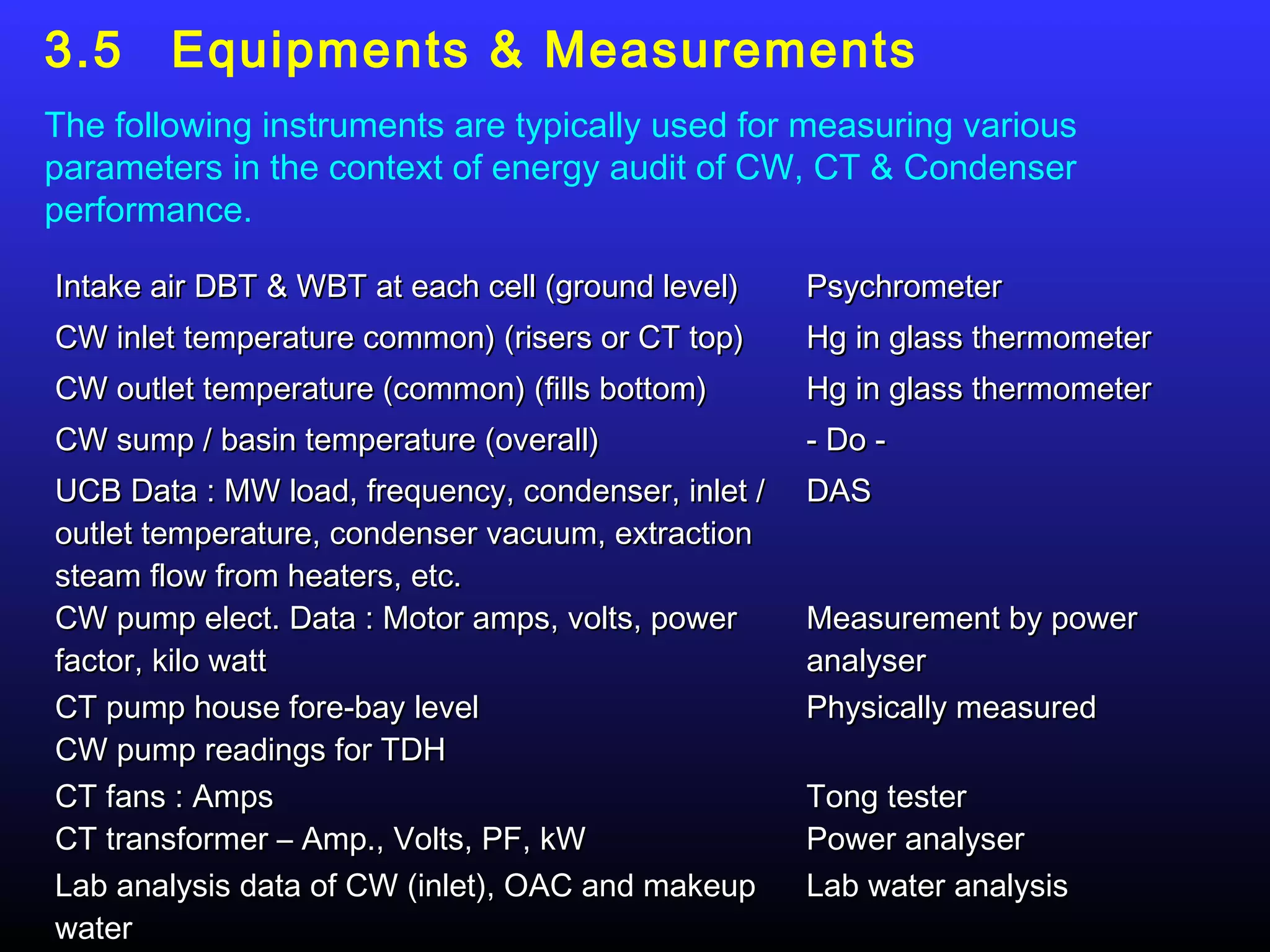 3.5     Equipments & Measurements
The following instruments are typically used for measuring various
parameters in the context of energy audit of CW, CT & Condenser
performance.

Intake air DBT & WBT at each cell (ground level)    Psychrometer
CW inlet temperature common) (risers or CT top)     Hg in glass thermometer
CW outlet temperature (common) (fills bottom)       Hg in glass thermometer
CW sump / basin temperature (overall)               - Do -
UCB Data : MW load, frequency, condenser, inlet /   DAS
outlet temperature, condenser vacuum, extraction
steam flow from heaters, etc.
CW pump elect. Data : Motor amps, volts, power      Measurement by power
factor, kilo watt                                   analyser
CT pump house fore-bay level                        Physically measured
CW pump readings for TDH
CT fans : Amps                                      Tong tester
CT transformer – Amp., Volts, PF, kW                Power analyser
Lab analysis data of CW (inlet), OAC and makeup     Lab water analysis
water
 