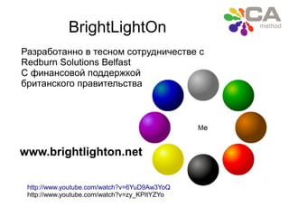 BrightLightOn
Разработаннo в тесном сотрудничестве с
Redburn Solutions Belfast
C финансовой поддержкой
британского правительства
www.brightlighton.net
http://www.youtube.com/watch?v=6YuD9Aw3YoQ
http://www.youtube.com/watch?v=zy_KPItYZYo
 
