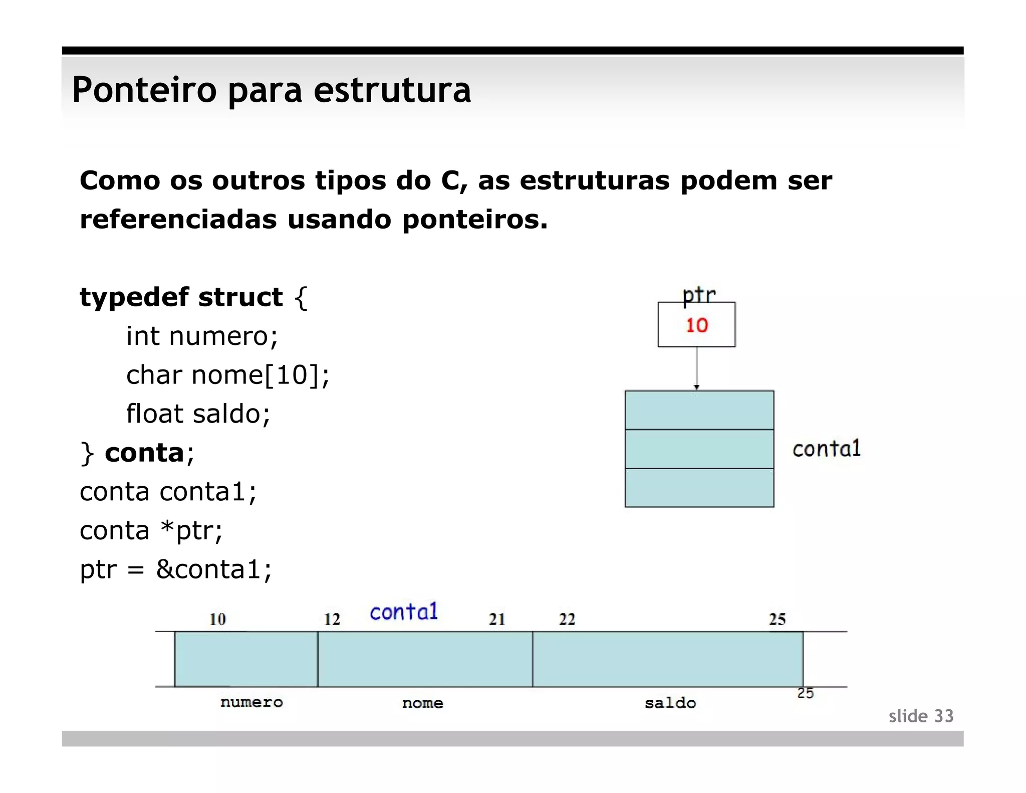 Ponteiro para estrutura

Como os outros tipos do C, as estruturas podem ser
referenciadas usando ponteiros.


typedef struct {
   int numero;
   char nome[10];
   float saldo;
} conta;
conta conta1;
conta *ptr;
ptr = &conta1;




                                                     slide 33
 