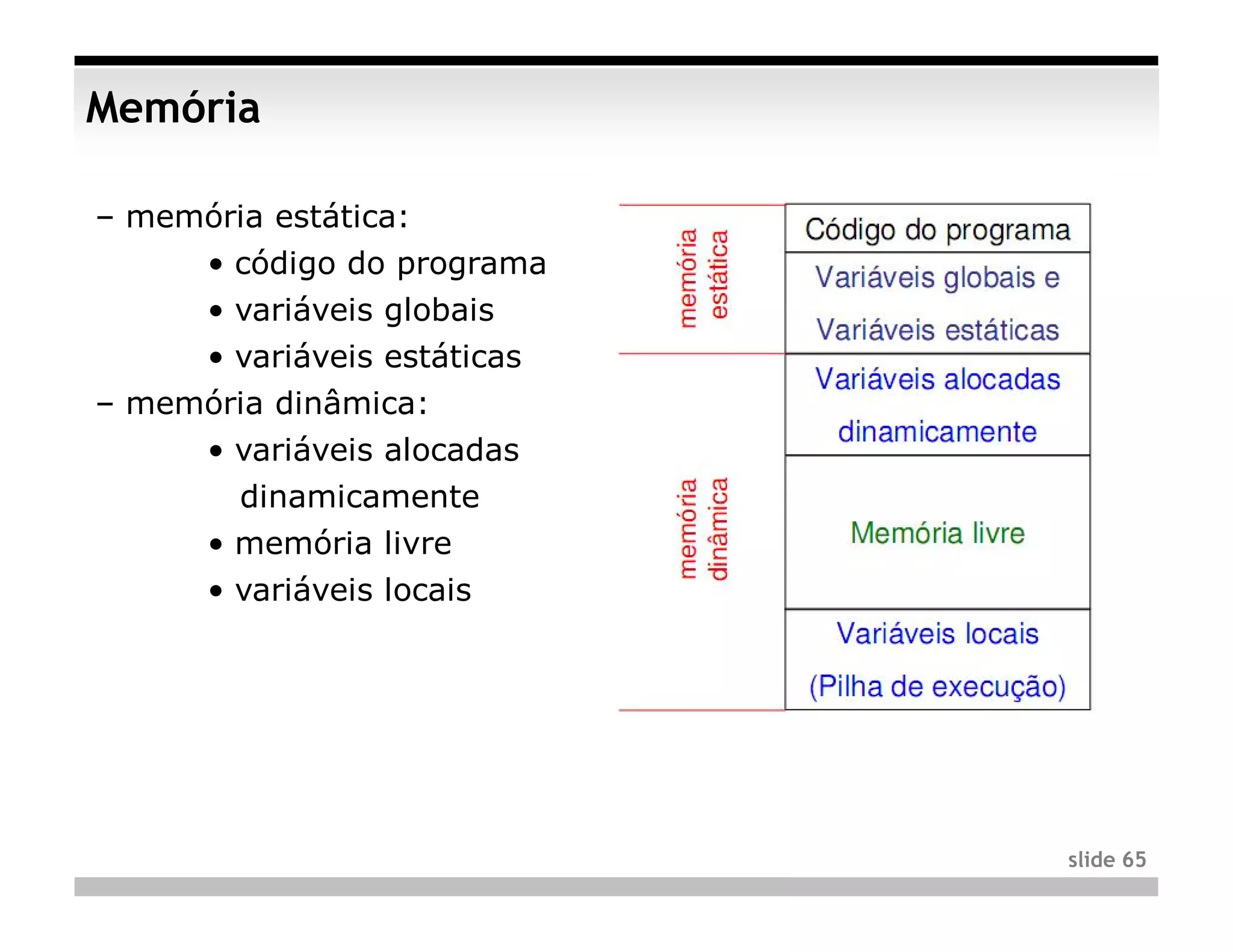 Memória

– memória estática:
      • código do programa
      • variáveis globais
      • variáveis estáticas
– memória dinâmica:
      • variáveis alocadas
        dinamicamente
      • memória livre
      • variáveis locais




                              slide 65
 