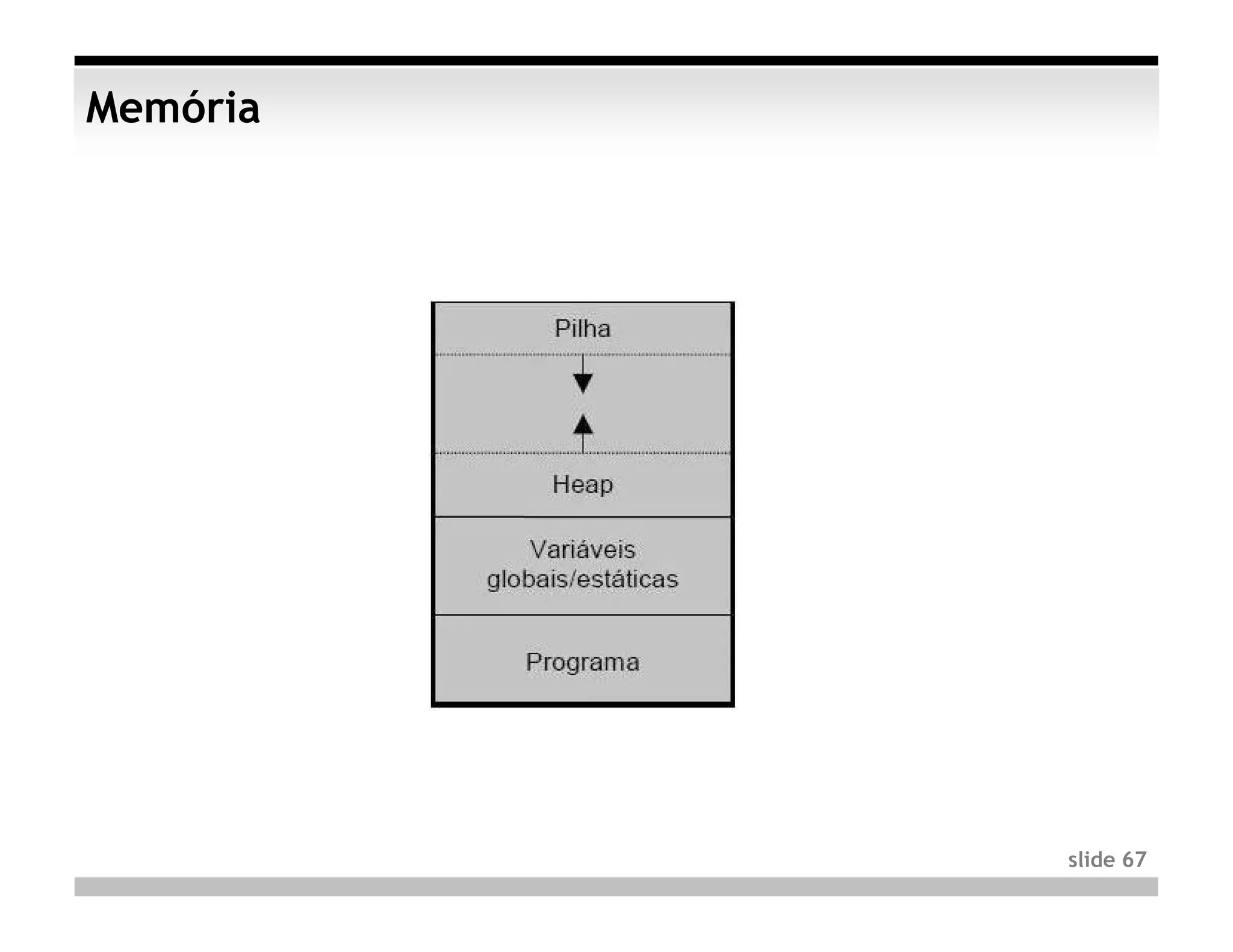 Memória




          slide 67
 