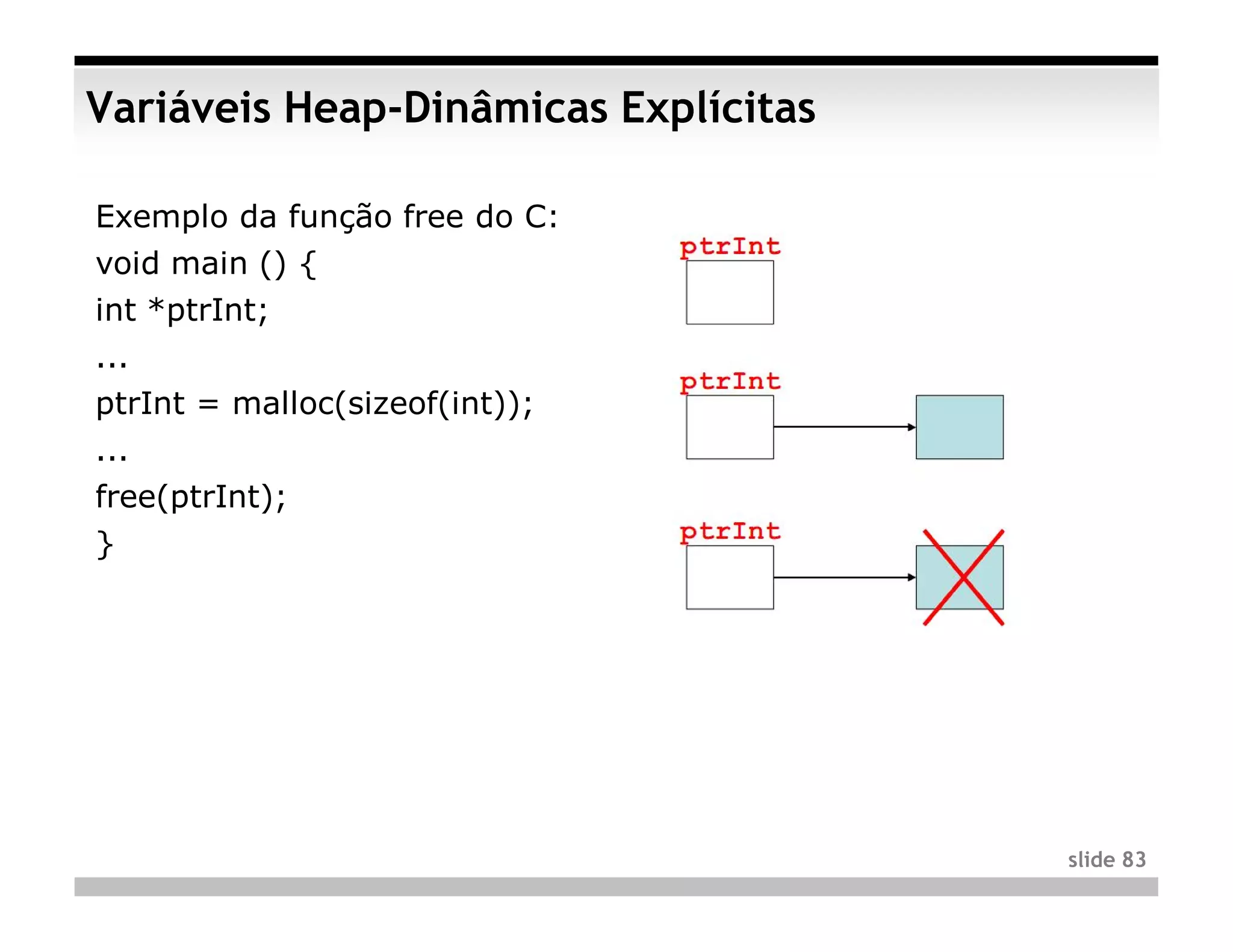 Variáveis Heap-Dinâmicas Explícitas

Exemplo da função free do C:
void main () {
int *ptrInt;
...
ptrInt = malloc(sizeof(int));
...
free(ptrInt);
}




                                      slide 83
 