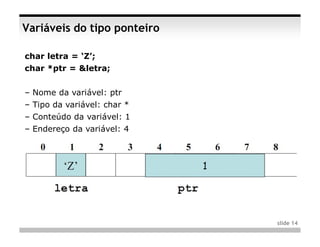 Variáveis do tipo ponteiro

char letra = ‘Z’;
char *ptr = &letra;


– Nome da variável: ptr
– Tipo da variável: char *
– Conteúdo da variável: 1
– Endereço da variável: 4




                             slide 14
 