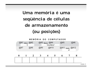 Uma memória é uma
seqüência de células
 de armazenamento
    (ou posições)




                       slide 4
 