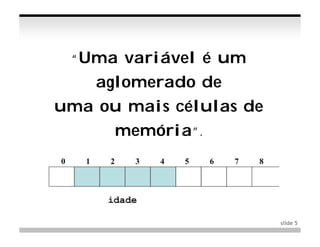“Uma variável é um
   aglomerado de
uma ou mais células de
     memória”.




                         slide 5
 