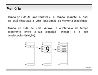 Memória

Tempo de vida de uma variável é o tempo durante o qual
ela está vinculada a uma localização de memória específica;


Tempo de vida de uma variável é o intervalo de tempo
decorrente   entre   a sua   alocação   (criação)   e   a   sua
desalocação (deleção).




                                                            slide 61
 