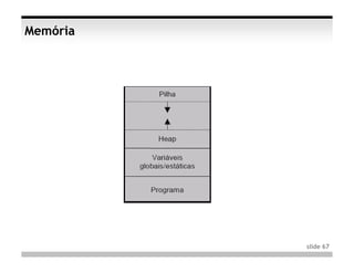 Memória




          slide 67
 