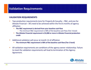 Validation Requirements

     VALIDATION REQUIREMENTS
       Two production requirements (one for Property & Casualty  P&C, and one for 
       Two production requirements (one for Property & Casualty – P&C, and one for
       Allstate Financial – AF) need to be achieved within the first 6 months of agency 
       affiliation
           The P&C requirement is derived from your baseline cash flow
             – The minimum P&C requirement is 90% of the baseline cash flow (Tier 3 level)
                The minimum P&C requirement is 90% of the baseline cash flow (Tier 3 level)
           The Allstate Financial requirement is $5,000 or more in Allstate Financial production 
           credit

       Additional validation will occur at month 12 of affiliation
        dd      l ld           ll              h     f ff l
           The minimum P&C requirement is 90% of the baseline cash flow (Tier 3 level)

       All validation requirements are conditions of the agency owner relationship. Failure 
       All validation requirements are conditions of the agency owner relationship. Failure
       to meet the validation requirements will lead to termination of the Agency 
       Agreement.




20
 