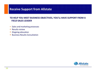 Receive Support from Allstate 

     TO HELP YOU MEET BUSINESS OBJECTIVES, YOU’LL HAVE SUPPORT FROM A 
      FIELD SALES LEADER

      Sales and marketing processes
      Results review
      Ongoing education
      Ongoing education
      Business Results Consultation




29
 