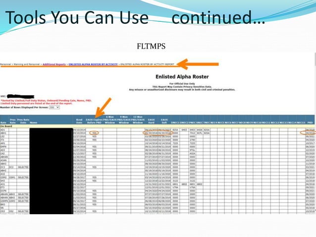 EAOS to PRD Alignment NAVADMIN 307/17 | PPTX