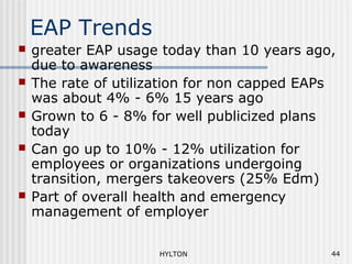 Creating Winning EAP Strategies | PPT