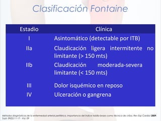 Enfermedad arterial de miembros inferiores | PPT