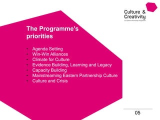 05
The Programme’s
priorities
• Agenda Setting
• Win-Win Alliances
• Climate for Culture
• Evidence Building, Learning and Legacy
• Capacity Building
• Mainstreaming Eastern Partnership Culture
• Culture and Crisis
 