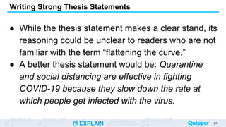 ENGAG EXPLOR
EXPLAIN EXTEND
EVALUAT
● While the thesis statement makes a clear stand, its
reasoning could be unclear to readers who are not
familiar with the term “flattening the curve.”
● A better thesis statement would be: Quarantine
and social distancing are effective in fighting
COVID-19 because they slow down the rate at
which people get infected with the virus.
Writing Strong Thesis Statements
27
 