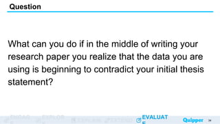 ENGAG EXPLOR
EXPLAIN EXTEND
EVALUAT
ENGAG EXPLOR
EXPLAIN EXTEND
EVALUAT
What can you do if in the middle of writing your
research paper you realize that the data you are
using is beginning to contradict your initial thesis
statement?
Question
34
 
