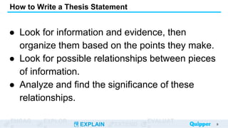 ENGAG EXPLOR
EXPLAIN EXTEND
EVALUAT
● Look for information and evidence, then
organize them based on the points they make.
● Look for possible relationships between pieces
of information.
● Analyze and find the significance of these
relationships.
How to Write a Thesis Statement
9
 