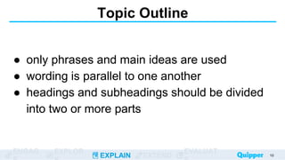 ENGAG EXPLOR
EXPLAIN EXTEND
EVALUAT
Topic Outline
● only phrases and main ideas are used
● wording is parallel to one another
● headings and subheadings should be divided
into two or more parts
10
 