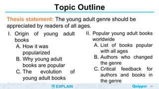 ENGAG EXPLOR
EXPLAIN EXTEND
EVALUAT
II. Popular young adult books
worldwide
A. List of books popular
with all ages
B. Authors who changed
the genre
C. Critical feedback for
authors and books in
the genre
I. Origin of young adult
books
A. How it was
popularized
B. Why young adult
books are popular
C. The evolution of
young adult books
Topic Outline
Thesis statement: The young adult genre should be
appreciated by readers of all ages.
11
 