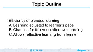 ENGAG EXPLOR
EXPLAIN EXTEND
EVALUAT
Topic Outline
III.Efficiency of blended learning
A. Learning adjusted to learner’s pace
B. Chances for follow-up after own learning
C.Allows reflective learning from learner
14
 