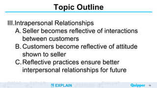 ENGAG EXPLOR
EXPLAIN EXTEND
EVALUAT
Topic Outline
III.Intrapersonal Relationships
A. Seller becomes reflective of interactions
between customers
B. Customers become reflective of attitude
shown to seller
C.Reflective practices ensure better
interpersonal relationships for future
16
 