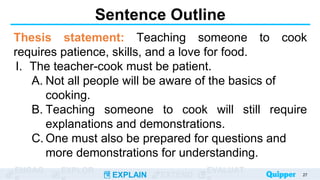 ENGAG EXPLOR
EXPLAIN EXTEND
EVALUAT
Sentence Outline
Thesis statement: Teaching someone to cook
requires patience, skills, and a love for food.
I. The teacher-cook must be patient.
A. Not all people will be aware of the basics of
cooking.
B. Teaching someone to cook will still require
explanations and demonstrations.
C. One must also be prepared for questions and
more demonstrations for understanding.
27
 