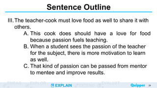 ENGAG EXPLOR
EXPLAIN EXTEND
EVALUAT
Sentence Outline
III.The teacher-cook must love food as well to share it with
others.
A. This cook does should have a love for food
because passion fuels teaching.
B. When a student sees the passion of the teacher
for the subject, there is more motivation to learn
as well.
C. That kind of passion can be passed from mentor
to mentee and improve results.
29
 