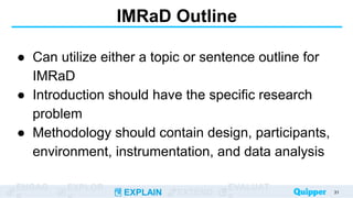 ENGAG EXPLOR
EXPLAIN EXTEND
EVALUAT
IMRaD Outline
● Can utilize either a topic or sentence outline for
IMRaD
● Introduction should have the specific research
problem
● Methodology should contain design, participants,
environment, instrumentation, and data analysis
31
 
