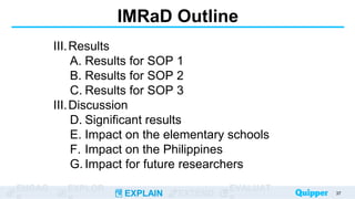 ENGAG EXPLOR
EXPLAIN EXTEND
EVALUAT
IMRaD Outline
III.Results
A. Results for SOP 1
B. Results for SOP 2
C. Results for SOP 3
III.Discussion
D. Significant results
E. Impact on the elementary schools
F. Impact on the Philippines
G. Impact for future researchers
37
 