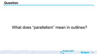 ENGAG EXPLOR
EXPLAIN EXTEND
EVALUAT
ENGAG EXPLOR
EXPLAIN EXTEND
EVALUAT
What does “parallelism” mean in outlines?
Question
50
 