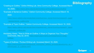 Bibliography
55
“Creating an Outline.” Online Writing Lab. Aims Community College. Accessed March
18, 2020. https://www.aims.edu/student/online-writing-lab/process/outline.
“Example of Sentence Outline.” Oakton Community College. Accessed March 18,
2020.
https://www.oakton.edu/studentservices/learning_center/tutoring/research_paper
_tips/sentence_outline.php.
“Example of Topic Outline.” Oakton Community College. Accessed March 18, 2020.
https://www.oakton.edu/studentservices/learning_center/tutoring/research_paper
_tips/topic_outline.php.
Hertzberg, Karen. “How to Write an Outline: 4 Ways to Organize Your Thoughts.”
Grammarly, May 22, 2019. https://www.grammarly.com/blog/how-to-write-
outline/.
“Types of Outlines.” Purdue Writing Lab. Accessed March 18, 2020.
https://owl.purdue.edu/owl/general_writing/the_writing_process/developing_an_o
utline/types_of_outlines.html.
 
