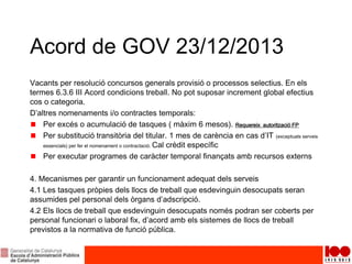 Acord de GOV 23/12/2013
Vacants per resolució concursos generals provisió o processos selectius. En els
termes 6.3.6 III Acord condicions treball. No pot suposar increment global efectius
cos o categoria.
D’altres nomenaments i/o contractes temporals:
Per excés o acumulació de tasques ( màxim 6 mesos). Requereix autorització FP
Per substitució transitòria del titular. 1 mes de carència en cas d’IT (exceptuats serveis
essencials) per fer el nomenament o contractació. Cal crèdit específic
Per executar programes de caràcter temporal finançats amb recursos externs
4. Mecanismes per garantir un funcionament adequat dels serveis
4.1 Les tasques pròpies dels llocs de treball que esdevinguin desocupats seran
assumides pel personal dels òrgans d’adscripció.
4.2 Els llocs de treball que esdevinguin desocupats només podran ser coberts per
personal funcionari o laboral fix, d’acord amb els sistemes de llocs de treball
previstos a la normativa de funció pública.
 