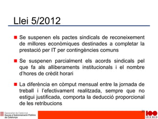 Llei 5/2012
Se suspenen els pactes sindicals de reconeixement
de millores econòmiques destinades a completar la
prestació per IT per contingències comuns
Se suspenen parcialment els acords sindicals pel
que fa als alliberaments institucionals i el nombre
d’hores de crèdit horari
La diferència en còmput mensual entre la jornada de
treball i l’efectivament realitzada, sempre que no
estigui justificada, comporta la deducció proporcional
de les retribucions
35
 