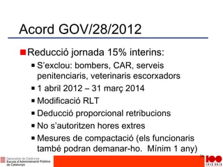 Acord GOV/28/2012
Reducció jornada 15% interins:
S’exclou: bombers, CAR, serveis
penitenciaris, veterinaris escorxadors
1 abril 2012 – 31 març 2014
Modificació RLT
Deducció proporcional retribucions
No s’autoritzen hores extres
Mesures de compactació (els funcionaris
també podran demanar-ho. Mínim 1 any)
36
 