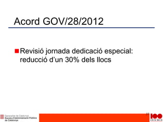 Acord GOV/28/2012
Revisió jornada dedicació especial:
reducció d’un 30% dels llocs
37
 