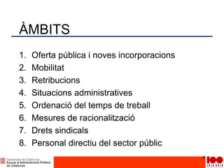 ÀMBITS
1. Oferta pública i noves incorporacions
2. Mobilitat
3. Retribucions
4. Situacions administratives
5. Ordenació del temps de treball
6. Mesures de racionalització
7. Drets sindicals
8. Personal directiu del sector públic
4
 