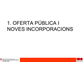 1. OFERTA PÚBLICA I
NOVES INCORPORACIONS
 