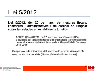 Llei 5/2012
Llei 5/2012, del 20 de març, de mesures fiscals,
financeres i administratives i de creació de l'impost
sobre les estades en establiments turístics
o ACORD GOV/28/2012, de 27 març, pel qual s’aprova el Pla
d’ocupació per la racionalització de l’organització i l’optimització del
personal al servei de l’Administració de la Generalitat de Catalunya
2012-2014
 Suspensió indefinidament del sistema de premis vinculats als
anys de serveis prestats (dies addicionals de vacances)
52
 