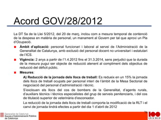 Acord GOV/28/2012
La DT 5a de la Llei 5/2012, del 20 de març, inclou com a mesura temporal de contenció
de la despesa en matèria de personal, un manament al Govern per tal que aprovi un Pla
d’Ocupació.
Àmbit d’aplicació: personal funcionari i laboral al servei de l’Administració de la
Generalitat de Catalunya, amb exclusió del personal docent no universitari i estatutari
de l’ICS.
Vigència: 2 anys a partir de l’1.4.2012 fins el 31.3.2014, sens perjudici que la durada
de la mesura pugui ser objecte de reducció atenent al compliment dels objectius de
reducció del dèficit públic.
Mesures:
A) Reducció de la jornada dels llocs de treball: Es redueix en un 15% la jornada
dels llocs de treball ocupats per personal interí de l’àmbit de la Mesa Sectorial de
negociació del personal d’administració i tècnic.
S’exclouen els llocs del cos de bombers de la Generalitat, d’agents rurals,
d’auxiliars tècnics i tècnics especialistes del grup de serveis penitenciaris, i del cos
de titulació superior de veterinària d’escorxador.
La reducció de la jornada dels llocs de treball comporta la modificació de la RLT i el
canvi de jornada tindrà efectes a partir del dia 1 d’abril de 2012
76
 