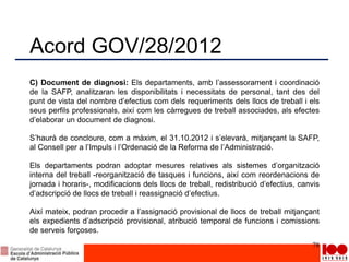 Acord GOV/28/2012
C) Document de diagnosi: Els departaments, amb l’assessorament i coordinació
de la SAFP, analitzaran les disponibilitats i necessitats de personal, tant des del
punt de vista del nombre d’efectius com dels requeriments dels llocs de treball i els
seus perfils professionals, així com les càrregues de treball associades, als efectes
d’elaborar un document de diagnosi.
S’haurà de concloure, com a màxim, el 31.10.2012 i s’elevarà, mitjançant la SAFP,
al Consell per a l’Impuls i l’Ordenació de la Reforma de l’Administració.
Els departaments podran adoptar mesures relatives als sistemes d’organització
interna del treball -reorganització de tasques i funcions, així com reordenacions de
jornada i horaris-, modificacions dels llocs de treball, redistribució d’efectius, canvis
d’adscripció de llocs de treball i reassignació d’efectius.
Així mateix, podran procedir a l’assignació provisional de llocs de treball mitjançant
els expedients d’adscripció provisional, atribució temporal de funcions i comissions
de serveis forçoses.
78
 