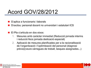 Acord GOV/28/2012
S’aplica a funcionaris i laborals
S’exclou: personal docent no universitari i estatutari ICS
El Pla s’articula en dos eixos:
1. Mesures amb caràcter immediat (Reducció jornada interins
i reducció llocs jornada dedicació especial)
2. Aplicació de mesures planificades per a la racionalització
de l’organització i l’optimització del personal (diagnosi
prèvia)(veure càrregues de treball, tasques assignades...)
82
 