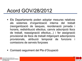 Acord GOV/28/2012
 Els Departaments poden adoptar mesures relatives
als sistemes d’organització interna del treball
(reorganització de tasques, reordenació jornada i
horaris, redistribució efectius, canvis adscripció llocs
de treball, reassignació efectius...) i fer assignació
provisional de llocs de treball mitjançant adscripcions
provisionals, atribució temporal de funcions i
comissions de serveis forçoses
 Comissió seguiment del Pla d’Ocupació
83
 