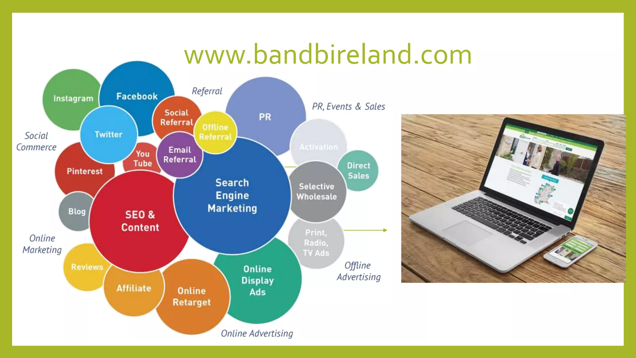 www.bandbireland.com