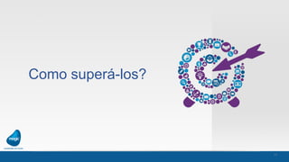 Como superá-los?
11
 