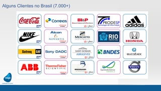 Alguns Clientes no Brasil (7.000+)
 