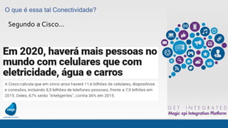 Segundo a Cisco…
O que é essa tal Conectividade?
 